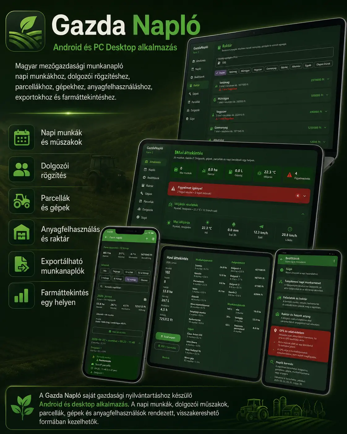 Gazda Napló Android és PC Desktop reklám plakát funkciólistával